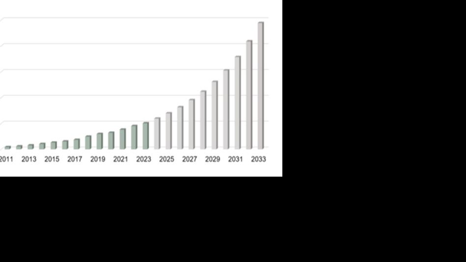 Manufacturing Engineering Advancedmanufacturing Org