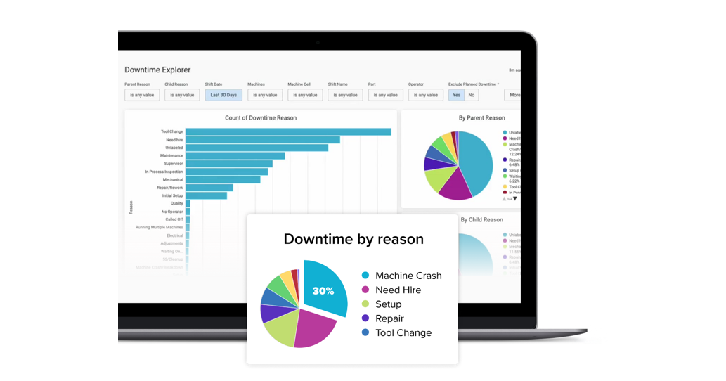 Connected Workflows Take the Stage at IMTS Software Pavilion