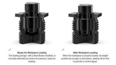 Boost Automation Efficiency with Spring-Loaded Fixtures | Manufacturing ...