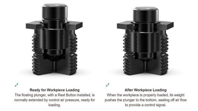 Boost Automation Efficiency with Spring-Loaded Fixtures | Manufacturing ...