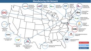 An In-Depth Look at Manufacturing USA