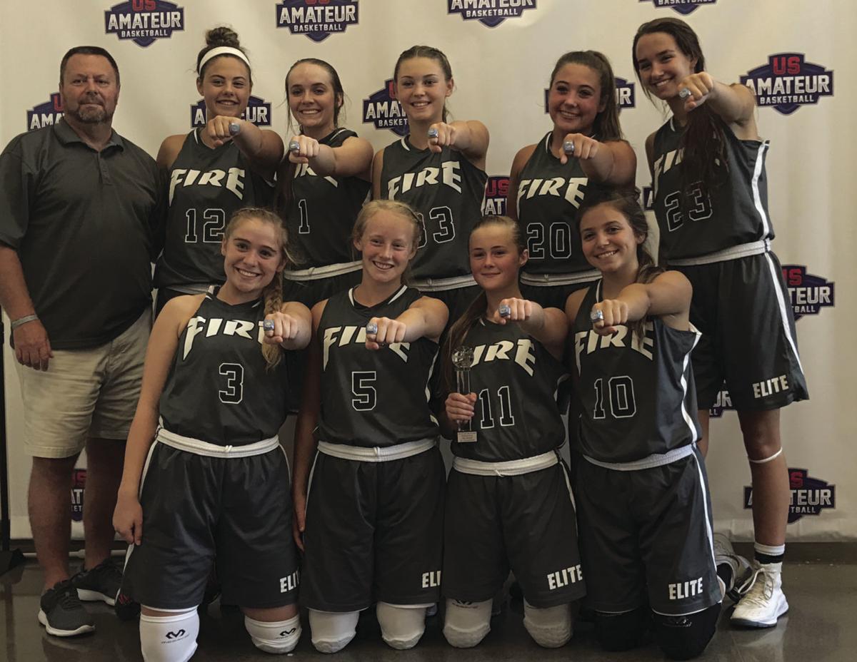 Fire Elite Basketball Forming Team Sports Advocateanddemocrat Com