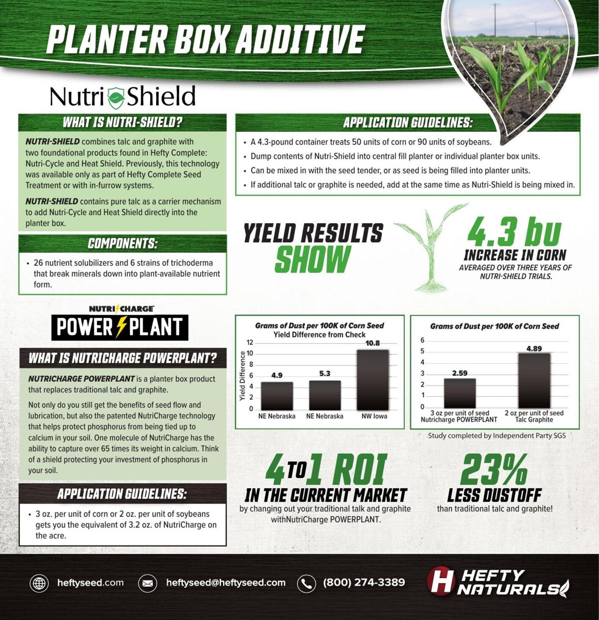 HEFTY SEED COMPANY - Ad from 2026-03-06