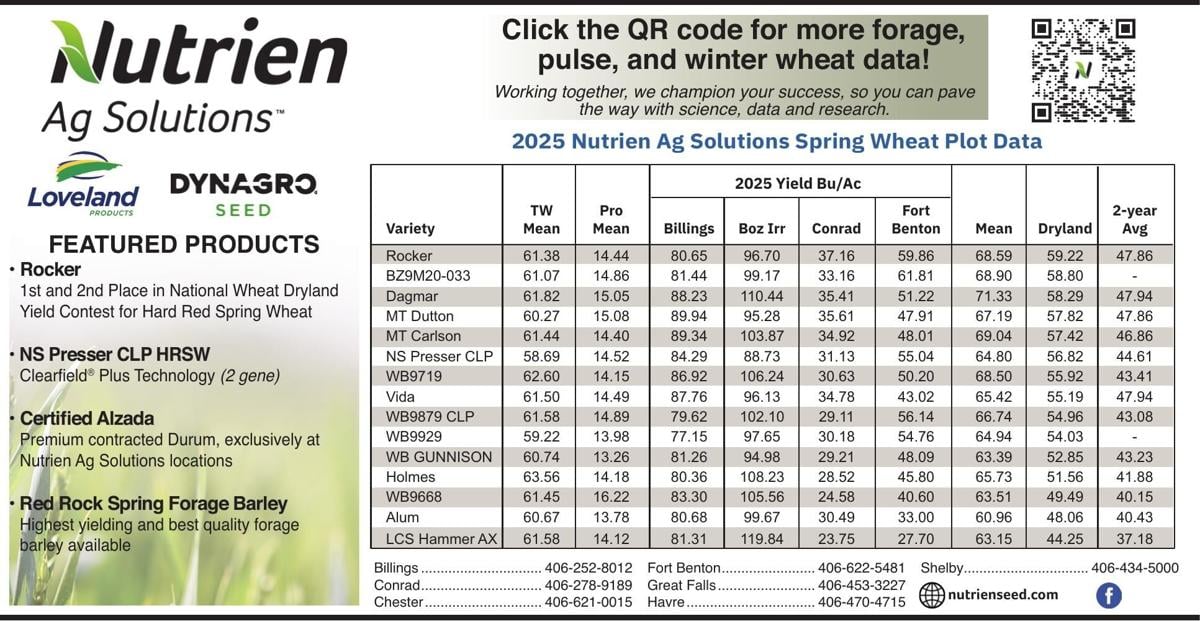 Nutrien Ag Solutions - Ad from 2026-03-20