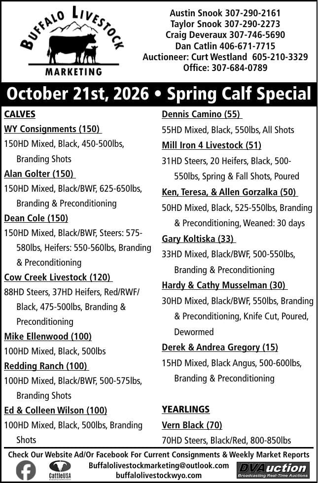 Buffalo Livestock Marketing