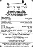Bassett Livestock Auction