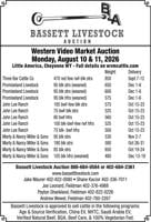 Bassett Livestock Auction