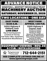 Spencer Auction Co