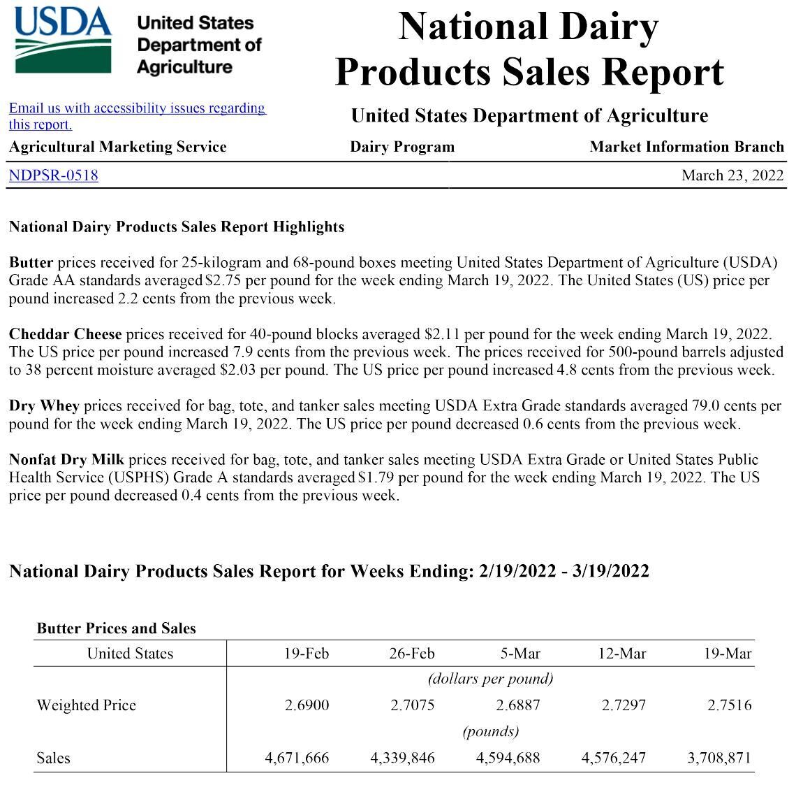 Dairy Market Report March 2022