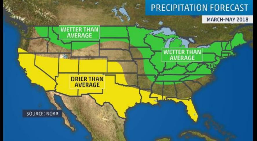 March-May 2018 forecast