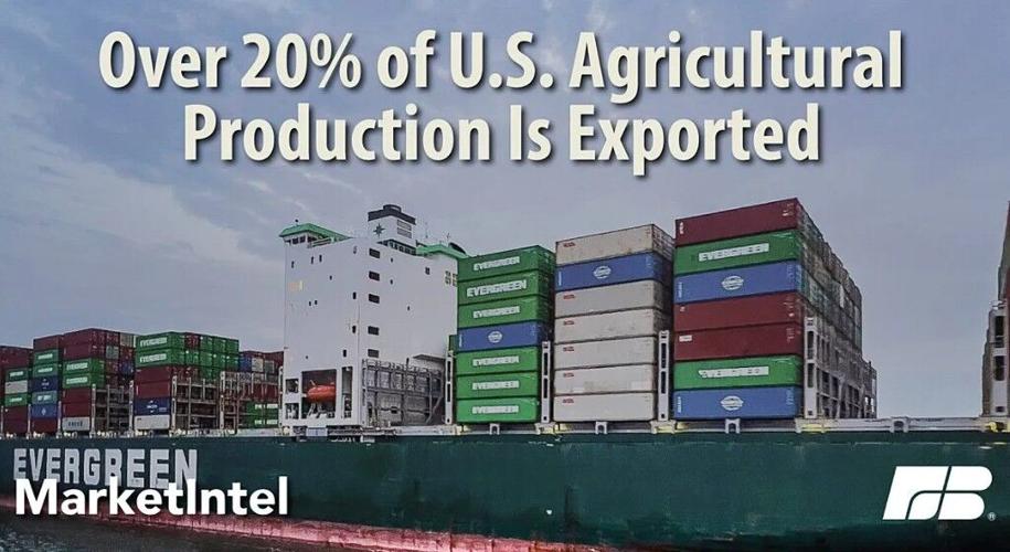 Ag production exported