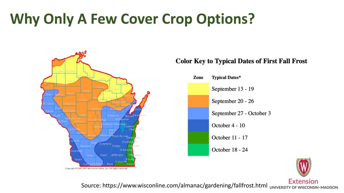 Why Only a Few Cover Crop Options part 2