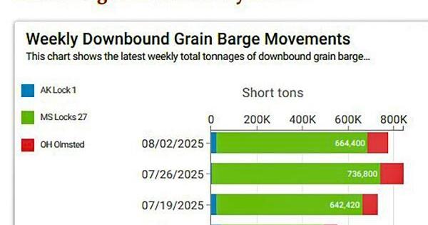 081425-agrv-news-shipping-16.pdf