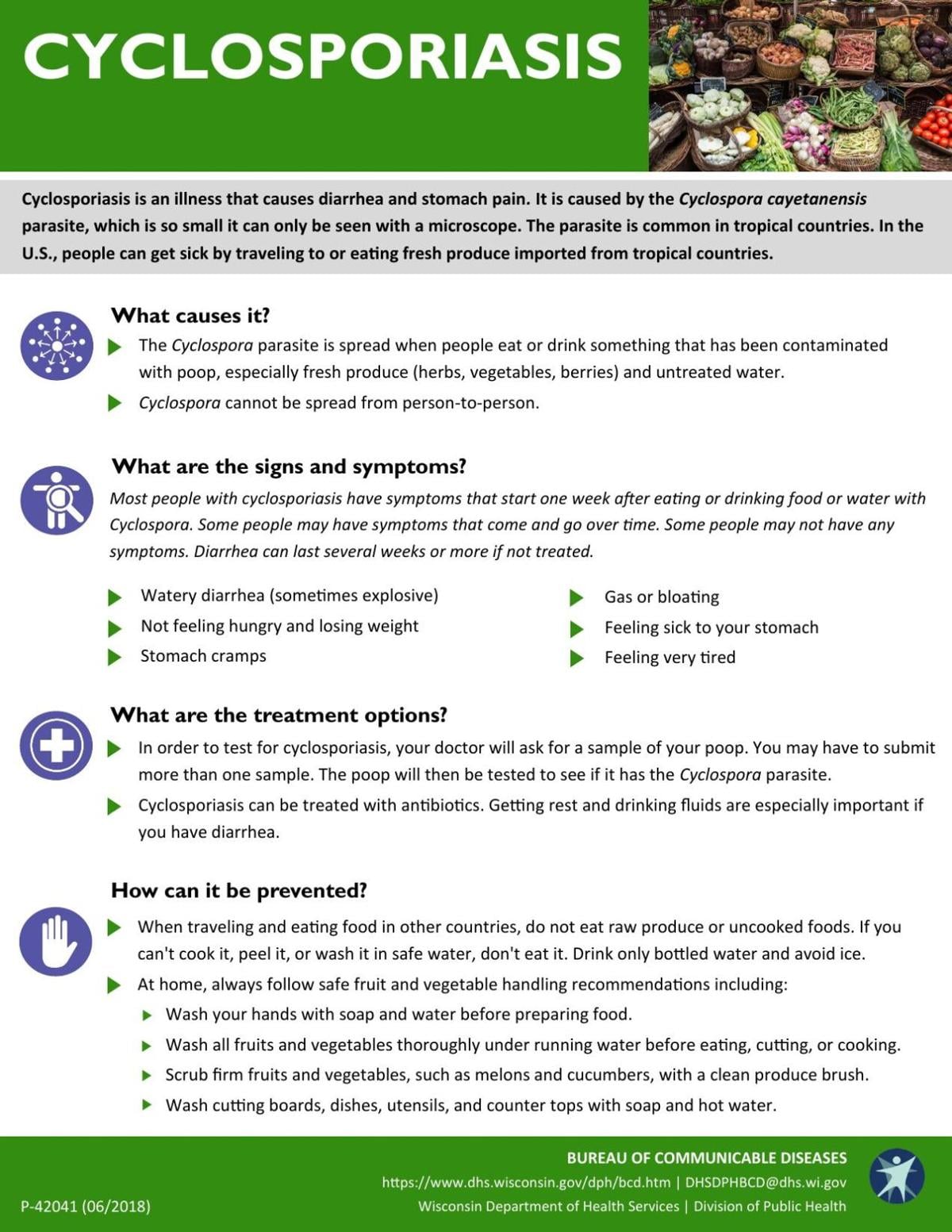 Cyclosporiasis information