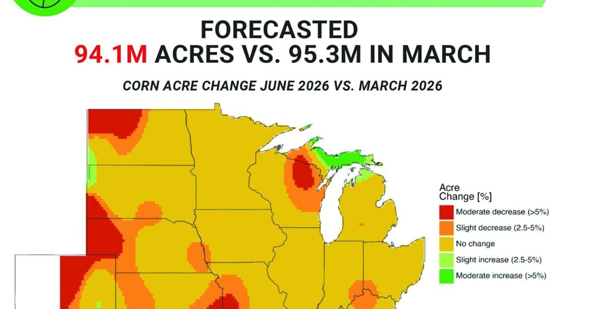 High Plains drought impacts planting decisions, survey shows