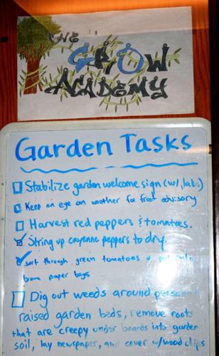 Garden task list