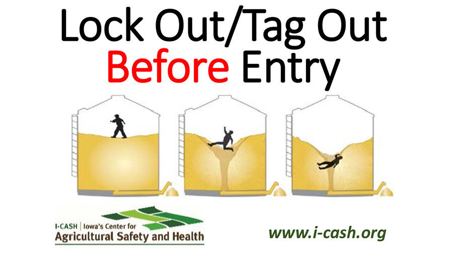 Lock out Tag out graphic