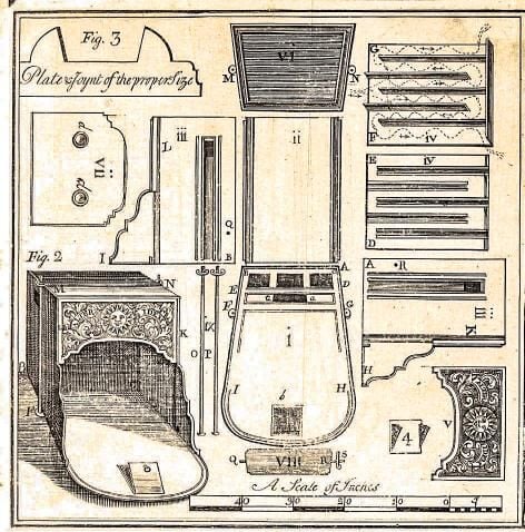 Franklin-stove instructions