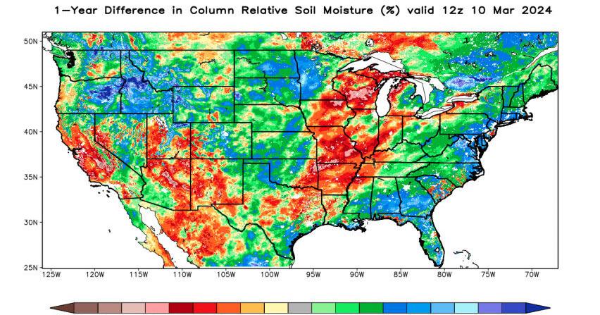 Practices conserve soil moisture prior to planting