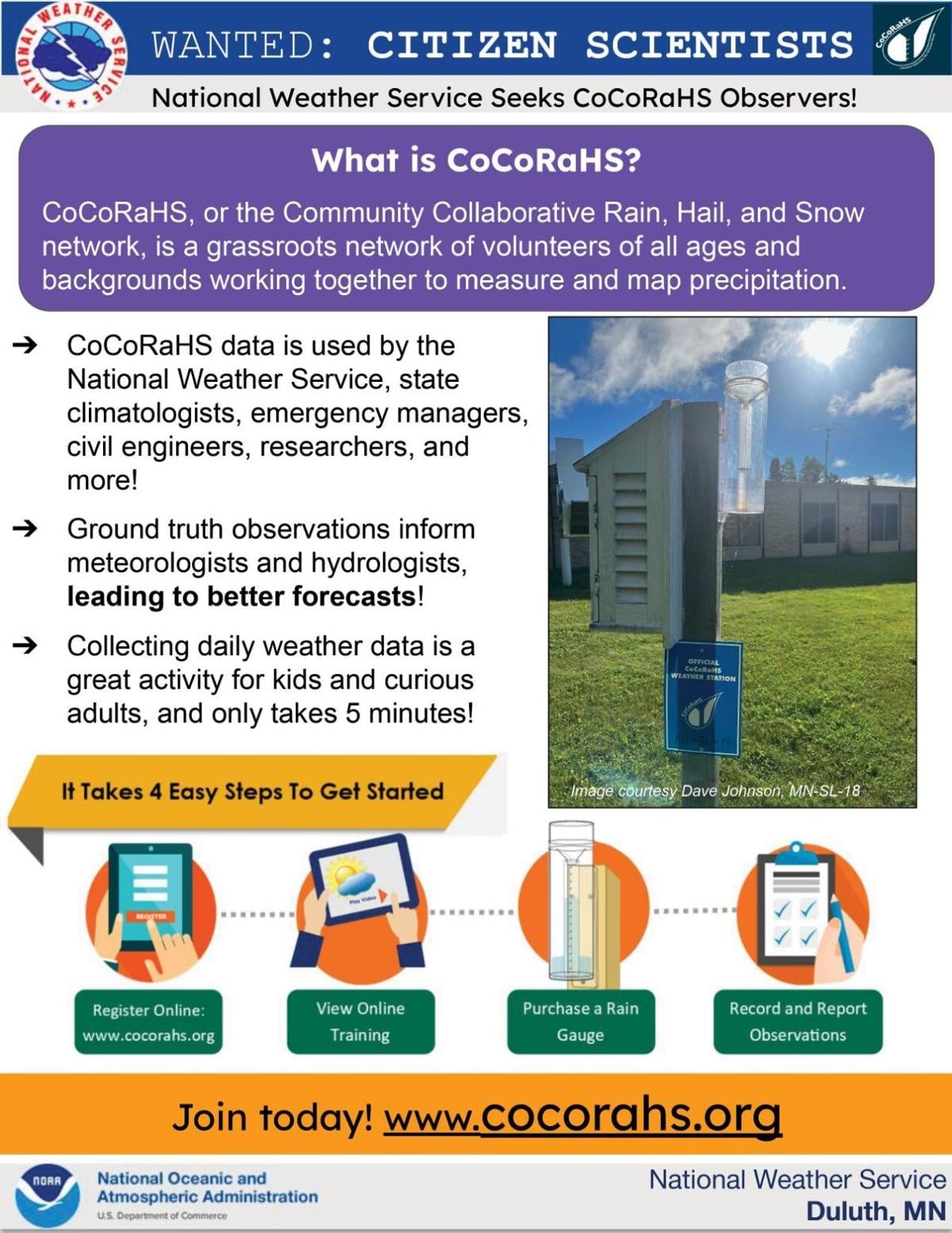 Volunteer for weather observations