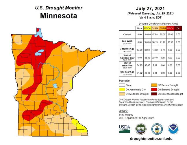 Drought Monitor July 2021