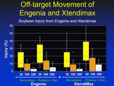 31 Engenia Herbicide Label - Labels Design Ideas 2020