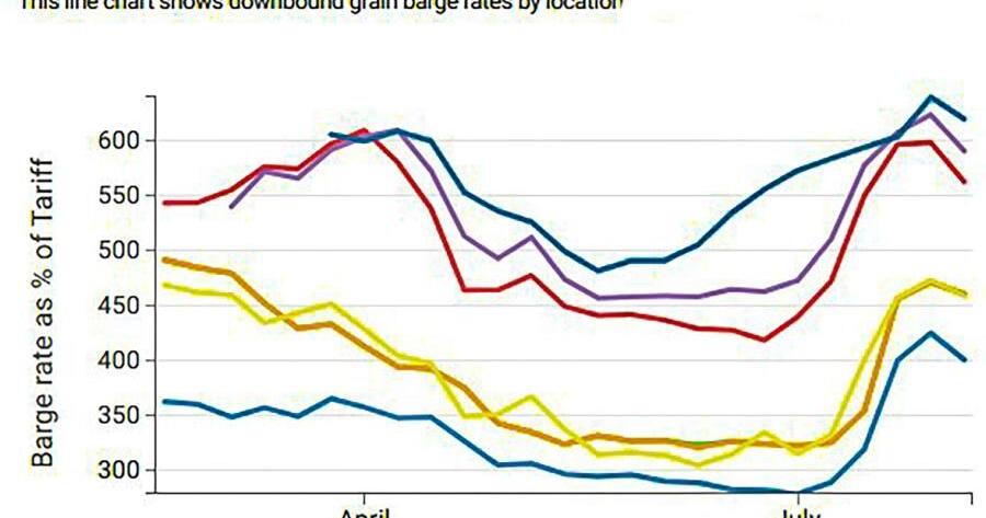 081425-agrv-news-shipping-18.pdf