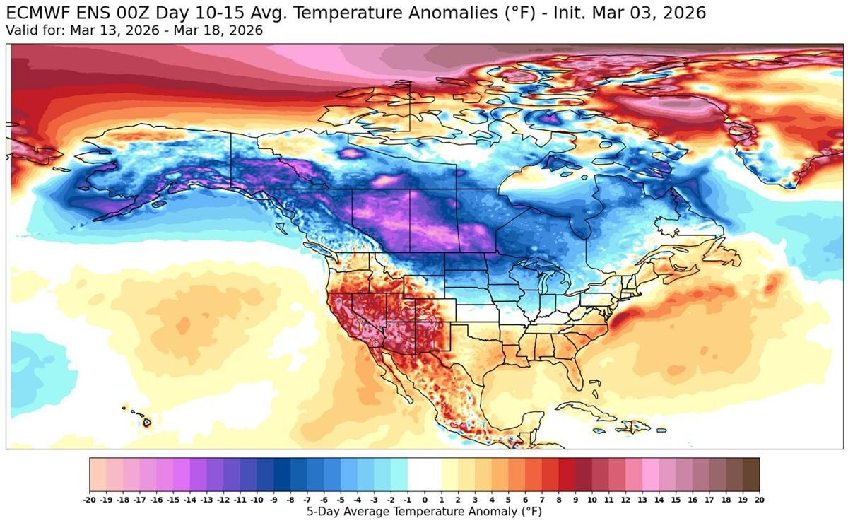 Temp anomalies