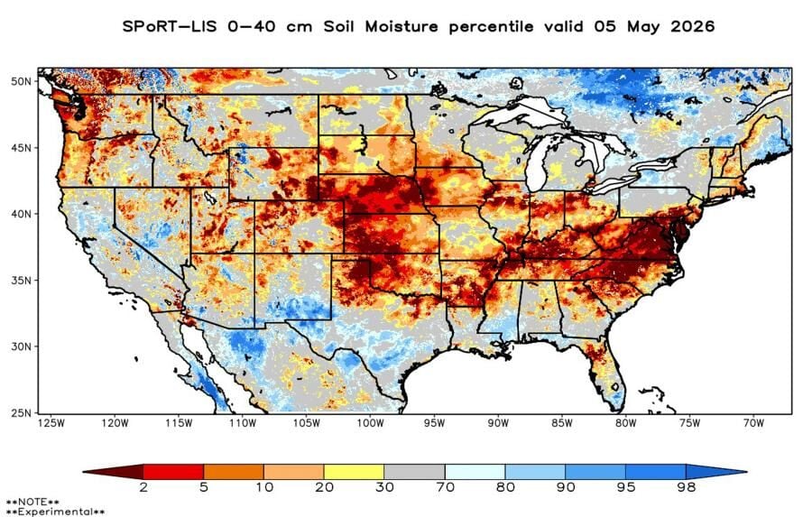Soil moisture
