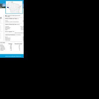 Consider County Census Collection Pierce County part 1