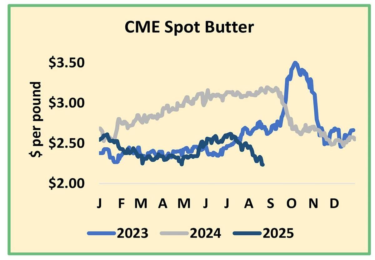 082825-agrv-subm-dairy2.pdf