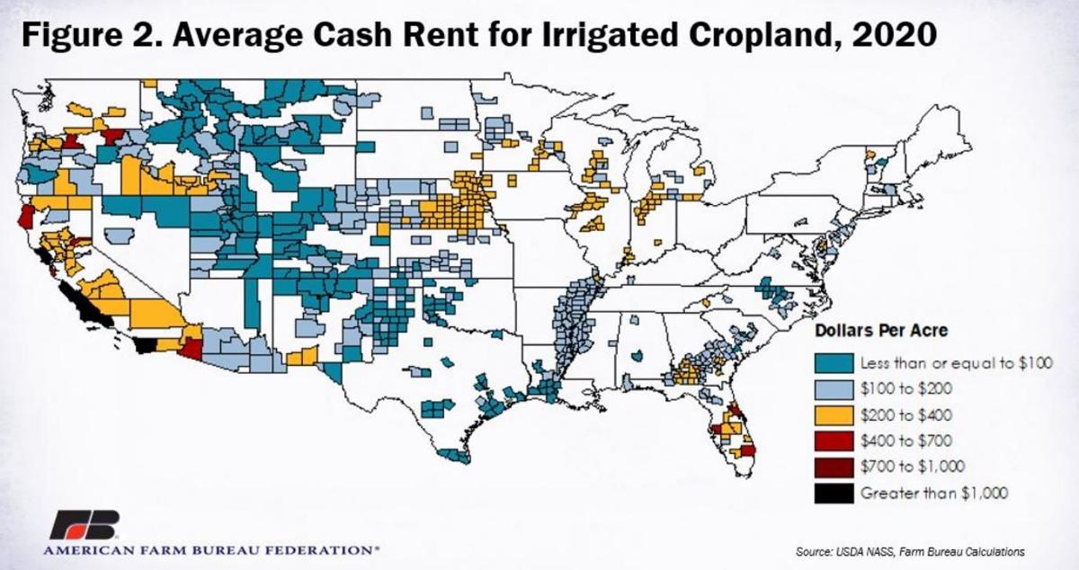 Cash rents remain stable