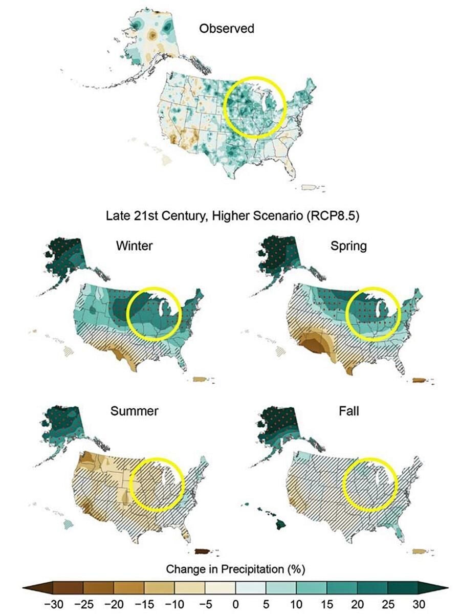 Figure 4. Observed and projected change in seasonal precipitation