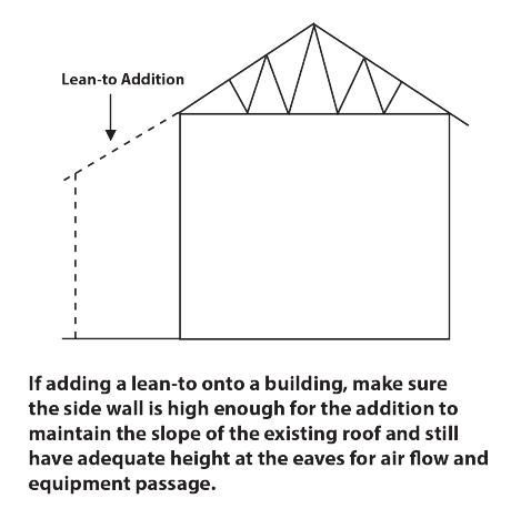 Lean-to