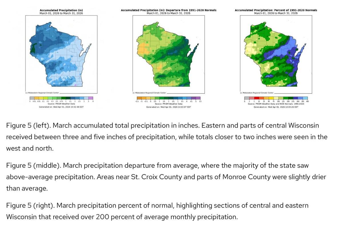 Precip