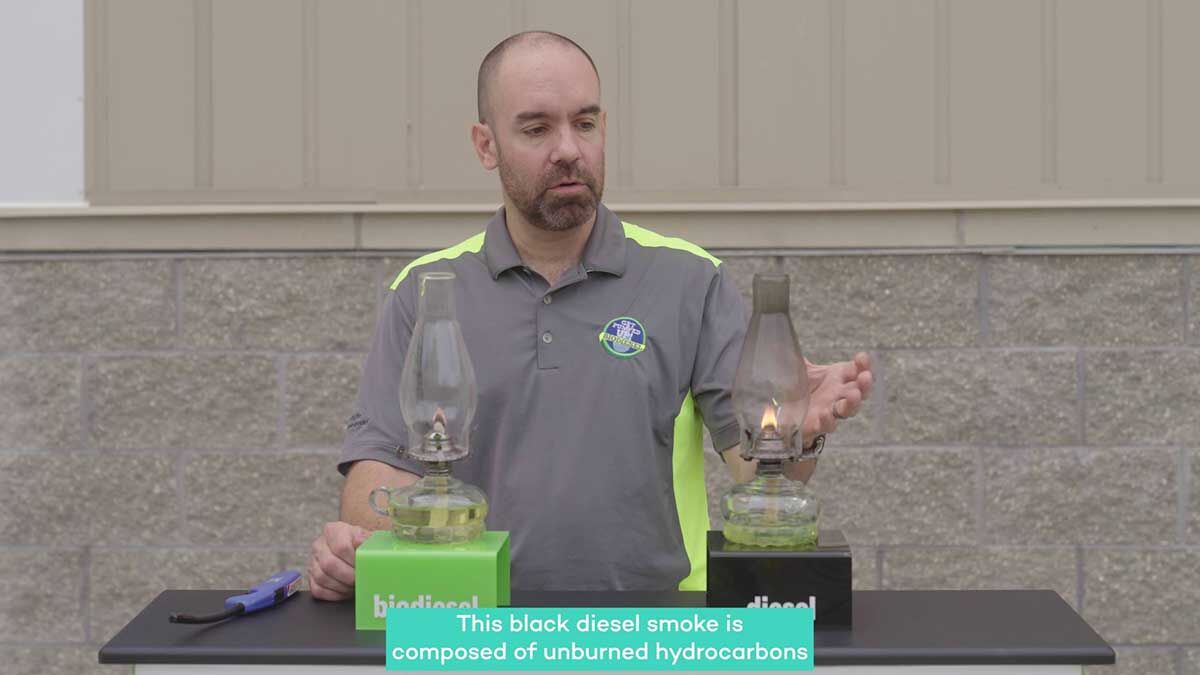 Peter Probst demonstrates how different fuels burn
