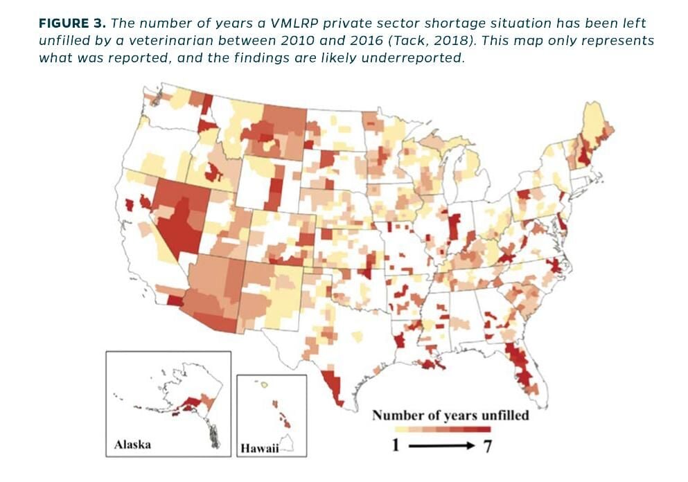 Number years unfullfilled