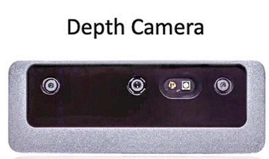 Camera