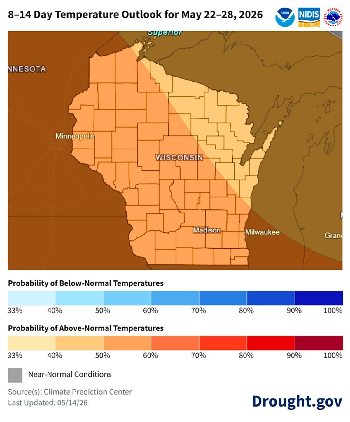 Temp outlook