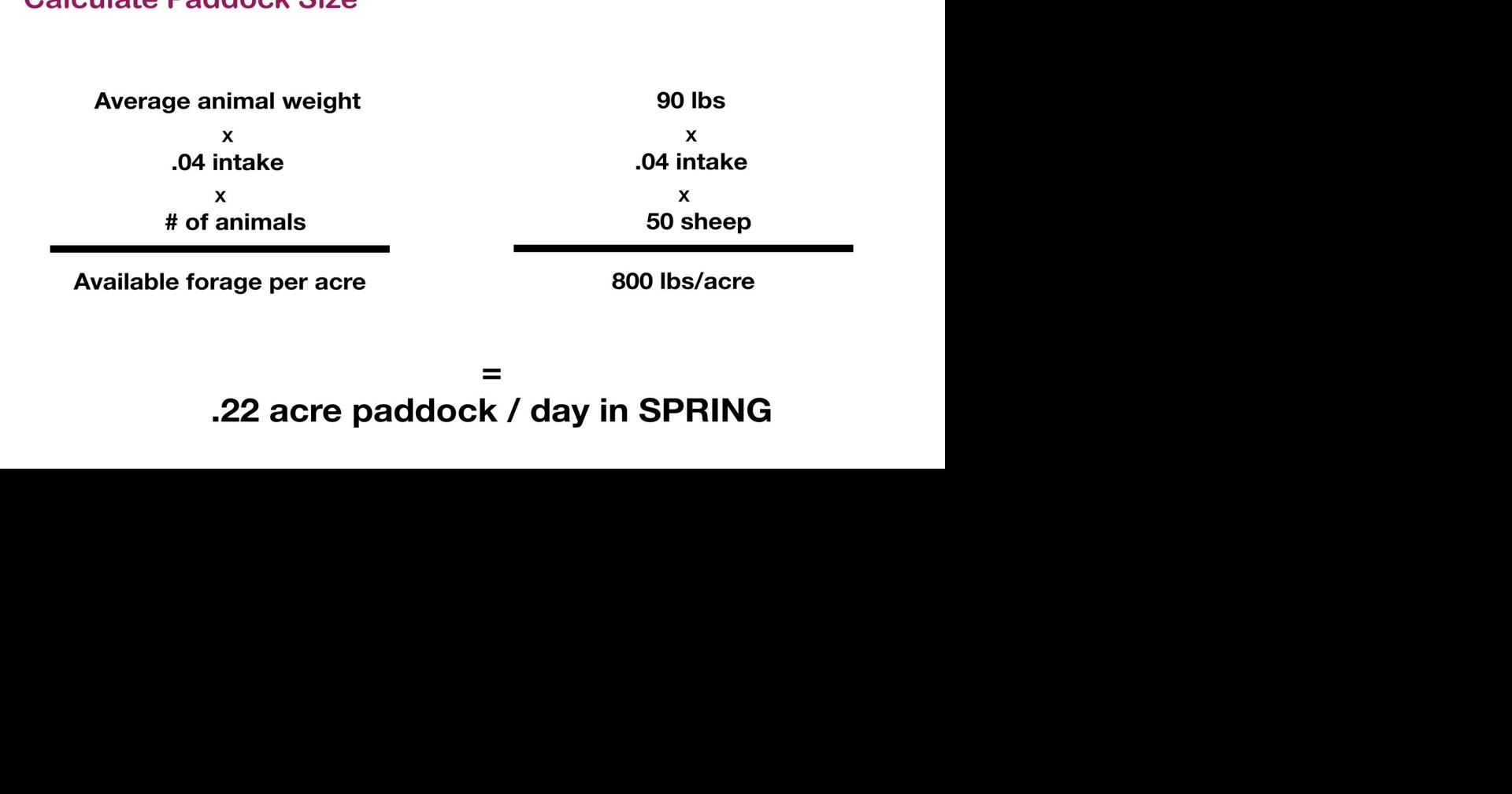 Calculate paddock size