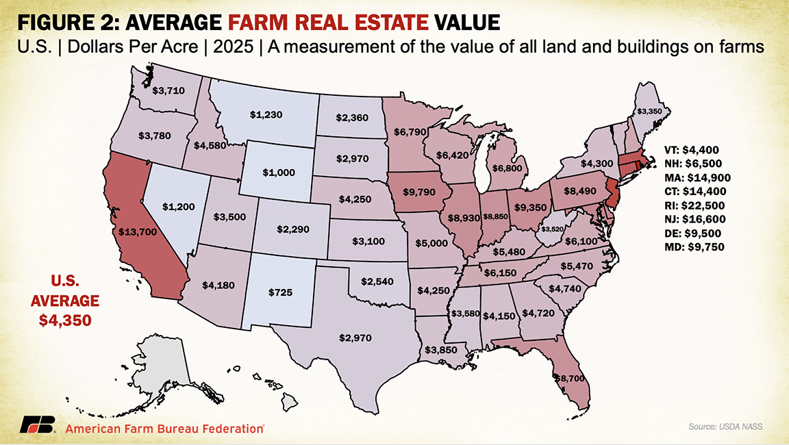 farmland values map
