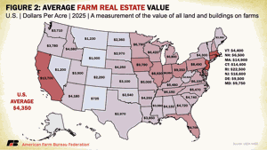 farmland values map