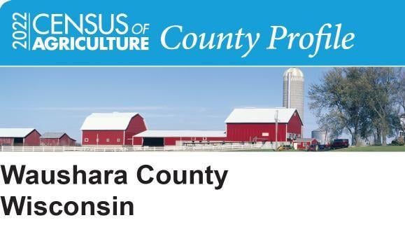 Consider County Census Collection Waushara County Part 1