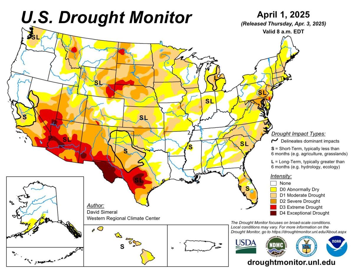 Drought monitor