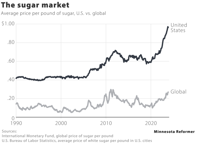 MN Sugar beets 5.jpg