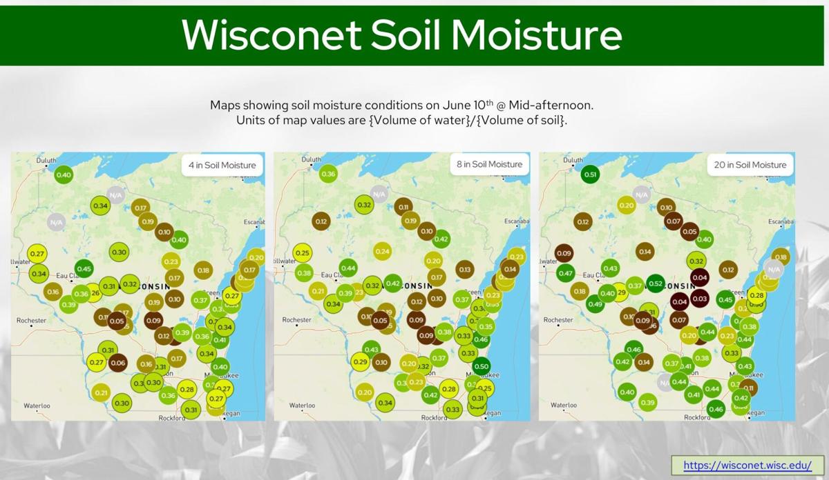 WI soil moisture