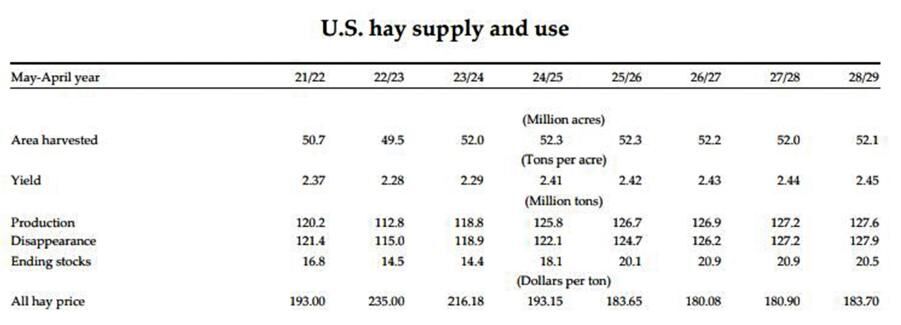 092123-agrv-mark-mo2-10.pdf