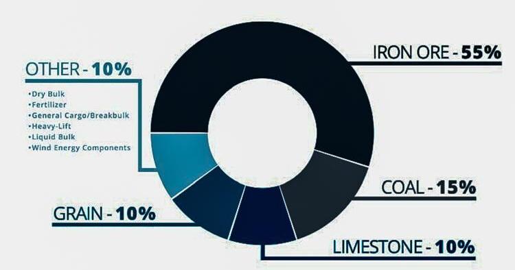 081425-agrv-news-shipping-13.pdf