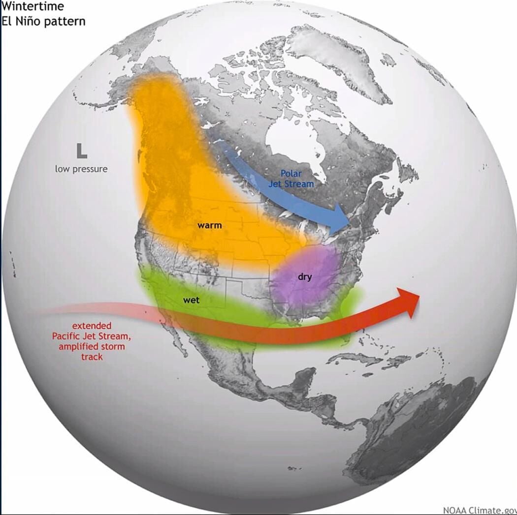 El Nino winter pattern