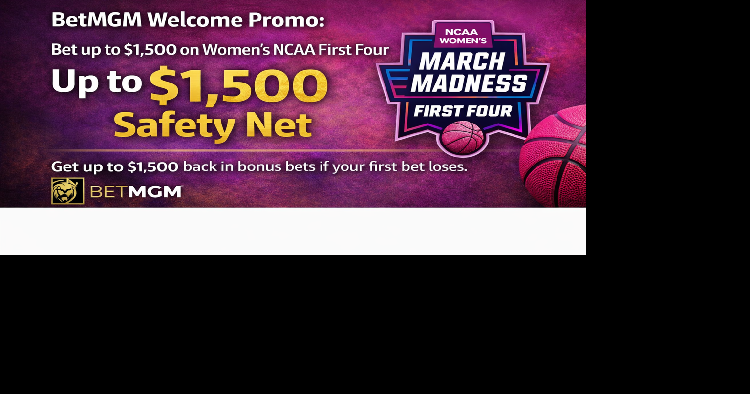 BetMGM Women’s NCAA Promo: Bet with Confidence Using a $1,500 Safety Net on First Four Games